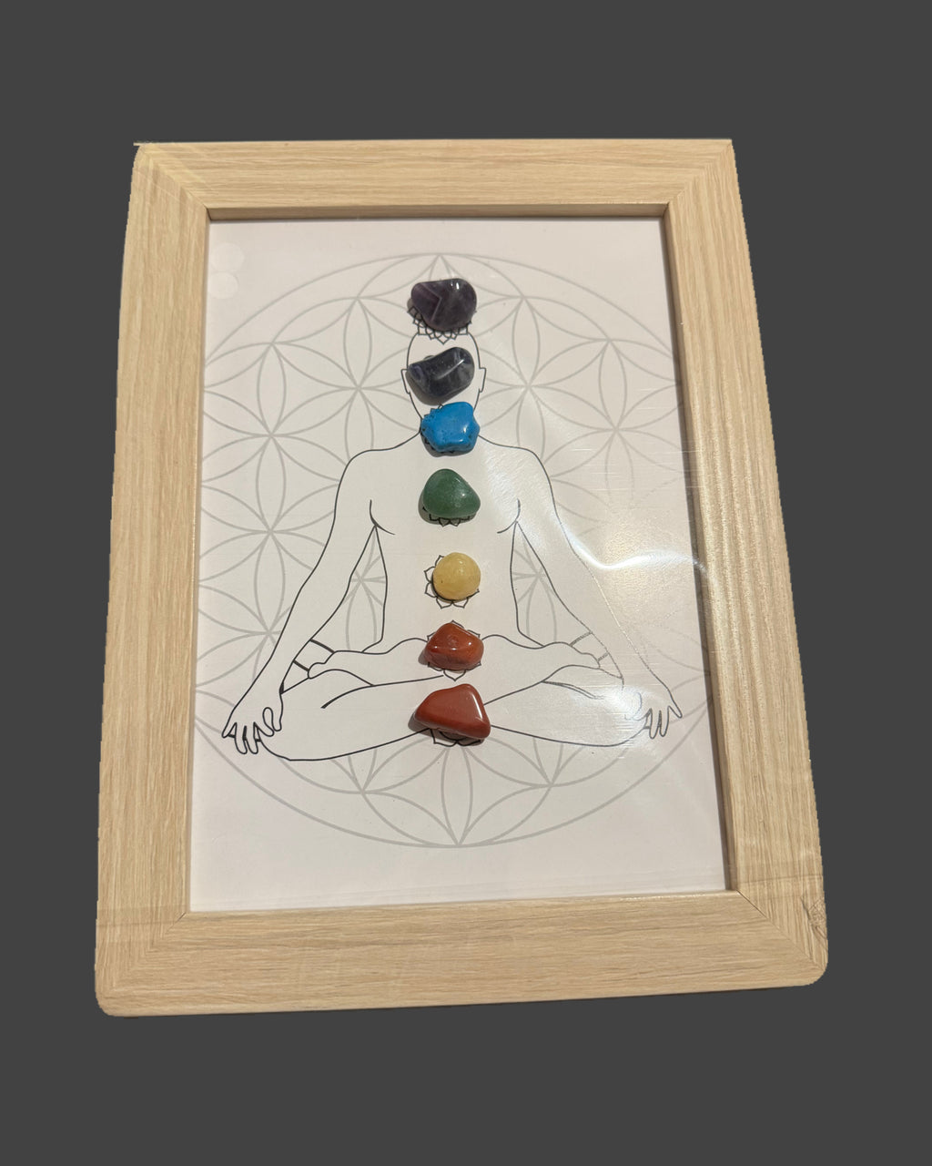 Framed Chakra Art