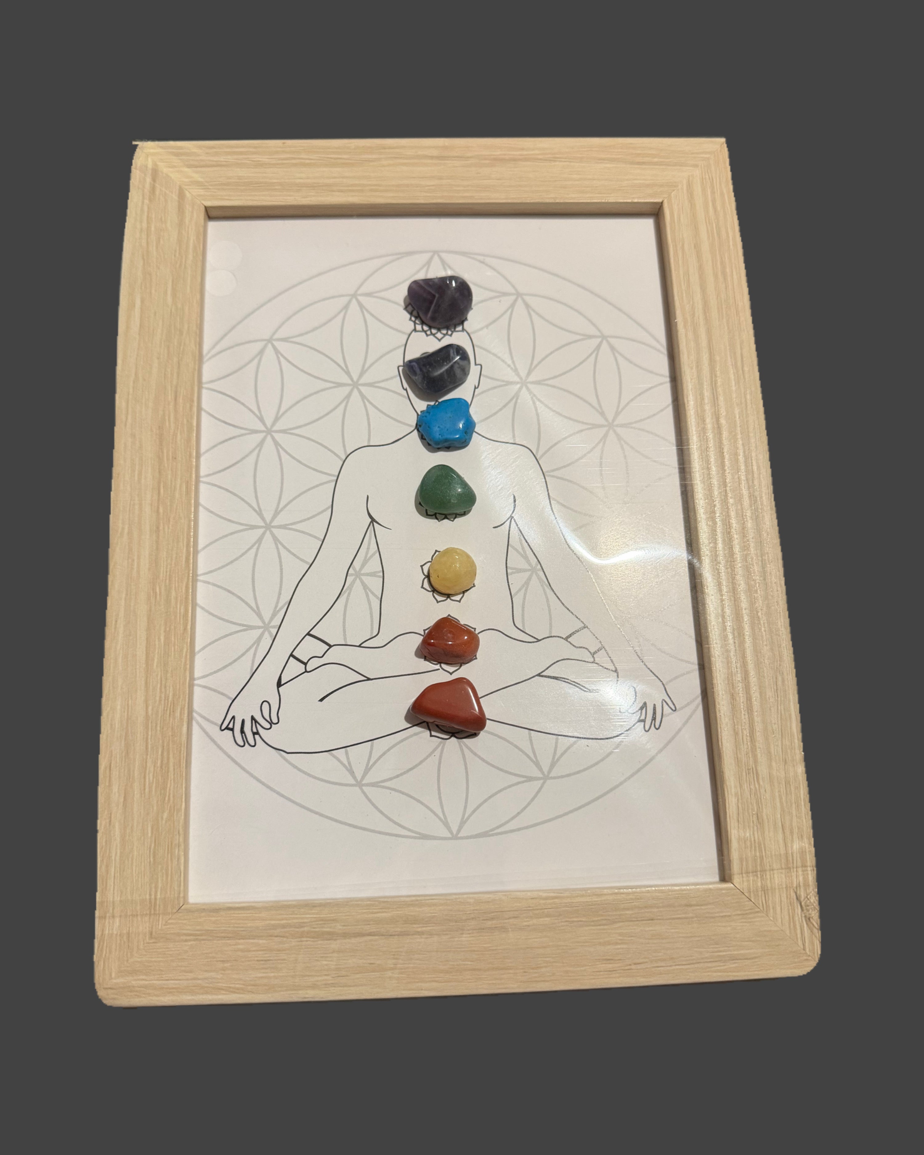 Framed Chakra Art