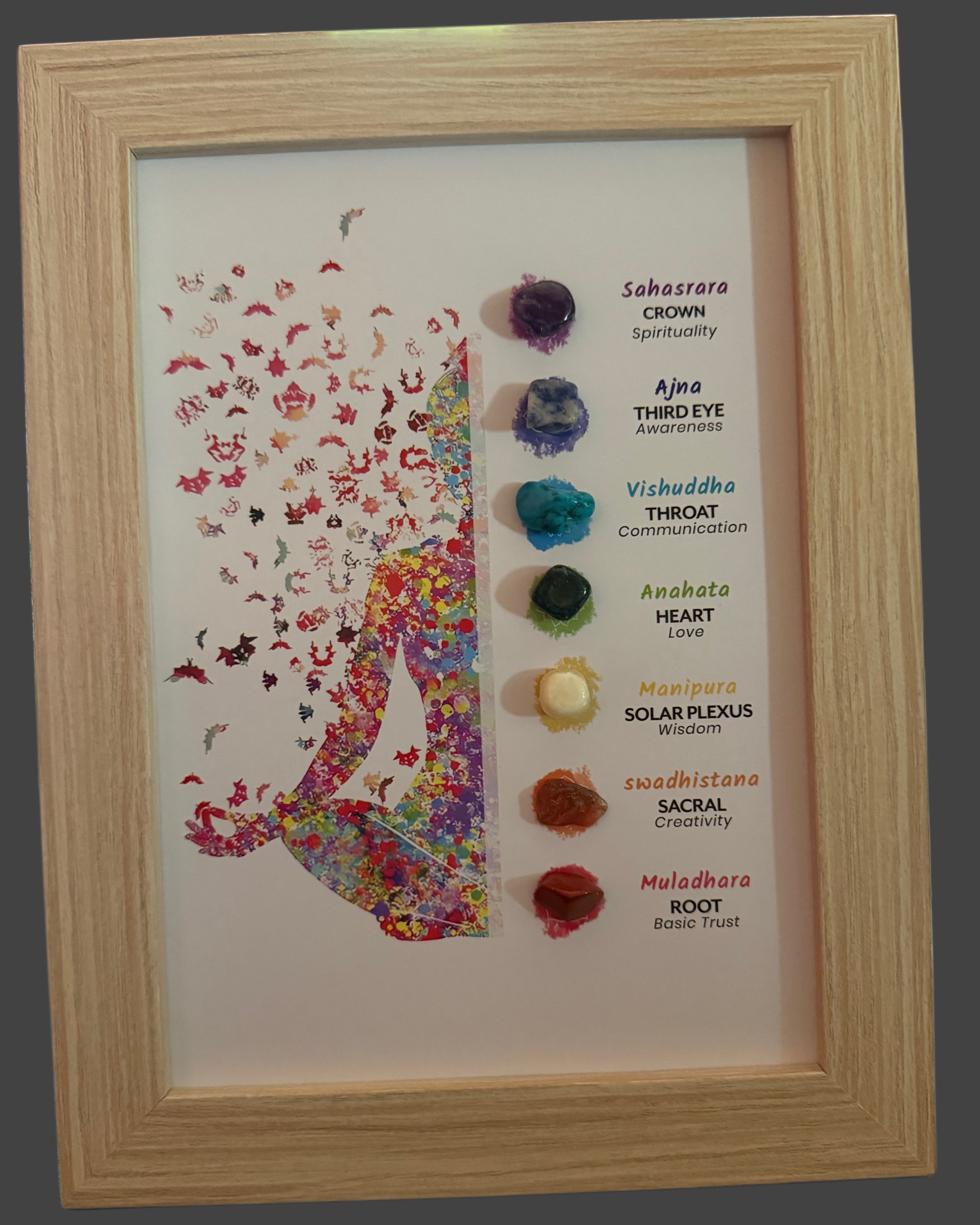 Framed Chakra Art